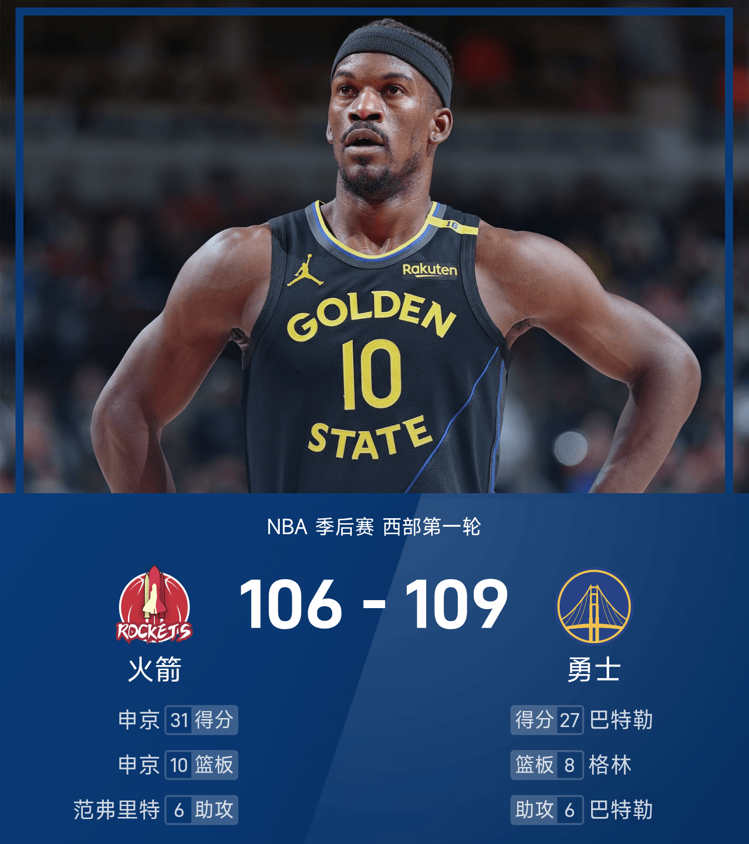 巴特勒连续七场比赛得分超过战术调整，西班牙队挑战极限！