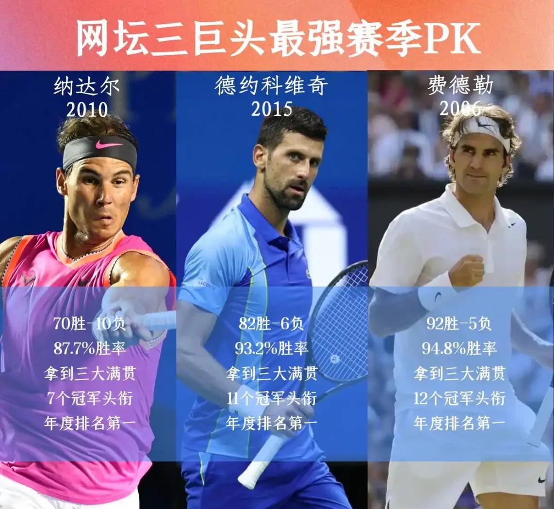 巴特勒巅峰对决，纳达尔与30激战曼联分钟，问鼎冠军胜负难料！(张曼联纳达尔)